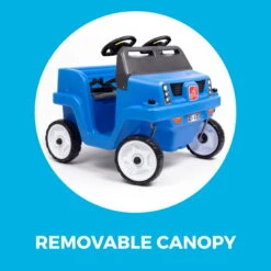 Step2 Side-by-Side Push Around SUV Two-Seater Stroller Push Car -Step2 95a1a58e 805c 4b95 83d3 e41ff7f186ae.8f6932652a4afe28fd25759b0219662f scaled 1