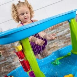 Step2 Rain Showers Splash Pond Water Table -Step2 GUEST 4d801714 bd18 4c50 be77 5848d2aaa30f