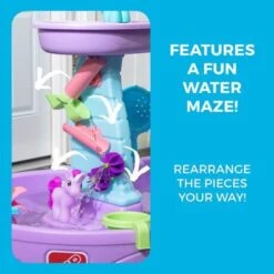 Step2 Rain Showers & Unicorns Water Table -Step2 Step2 Rain Showers Unicorns Water Table Outdoor Toys Step2 Toycra 3