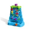Step2 Waterfall Discovery Wall